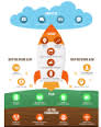 infographic